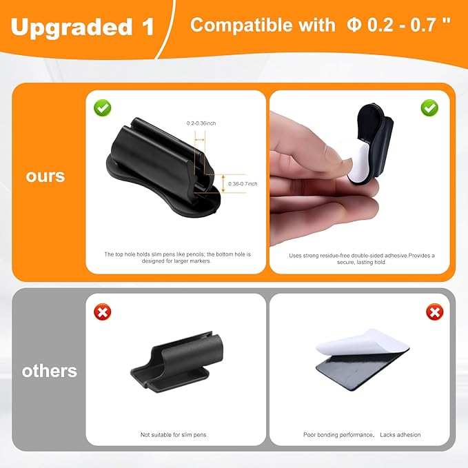 Adhesive Pencil Holder for Desk, 5PCS Upgraded Adhesive Pen Holder for Clipboard, Wall, Marker Holders, Teacher Supplies for Classroom kids Desk Accessories
