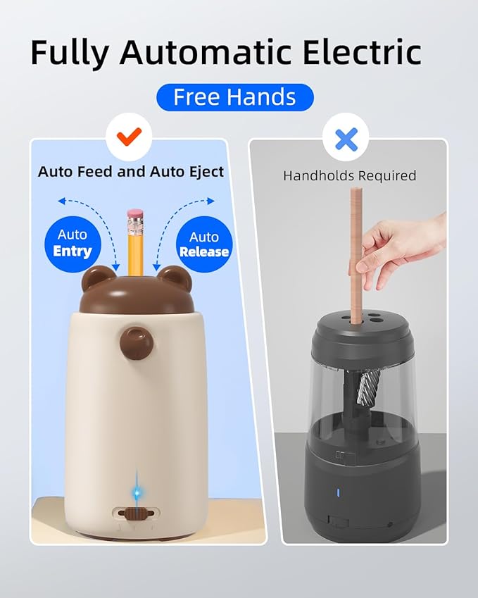 ZMOL Fully Automatic Pencil Sharpener, Electric Pencil Sharpener for Kids, Auto in & Out, Rechargeable Pencil Sharpeners for 6-12mm Jumbo Colored Pencils, Home/Classroom/Office