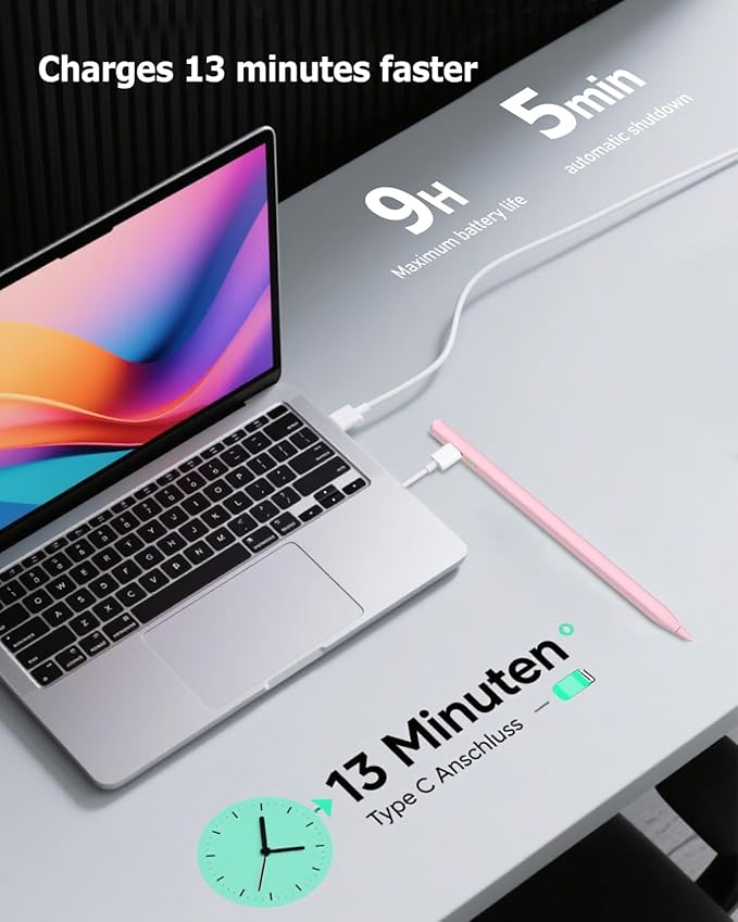 Pink Pen for iPad (2018-2025) – Fast Charging, Palm Rejection and Tilt Sensitivity, Compatible with iPad Pro 12.9-inch (M4/M3/M2), Air 7/6/5/4/3, 10th Gen-6th Gen & Mini 5/6/7