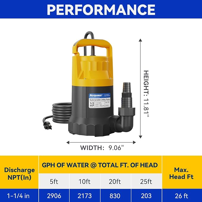 1/2HP Sump Pump, 2906GPH Submersible Water Pump | Utility Pump for Water Removal in Hot Tubs, Pools, Basements, and Garden Ponds