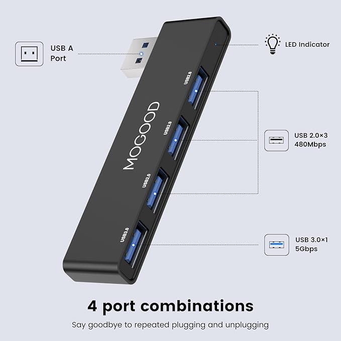 MOGOOD USB Hub 3.0, 4-Port USB Splitter – No Cable, Ultra-Slim, Adds 4 Ports to Your Laptop in Seconds – Plug & Play Data Hub for Mouse, Keyboard, Flash Drive, Printer