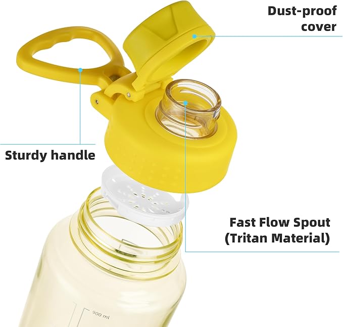 Fanhaw 32 oz Clear BPA-Free Tritan Water Bottle with Fast-Flow Spout Lid, Leakproof Wide-Mouth Reusable Bottle for Gym, School & Office (Imperial Yellow)