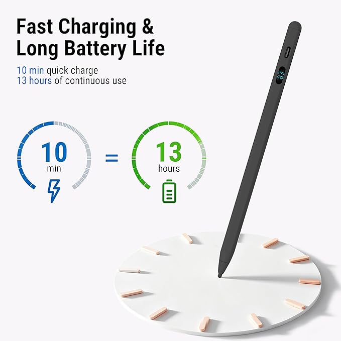 2-in-1 Stylus Pen for Touch Screen + LED Power Display, Dual OS Active Pencil for iPad iPhone Android Samsung Tablet, Tilt Sensitivity for Drawing,Fast Charge, Digital Pencil Compatible with Switch