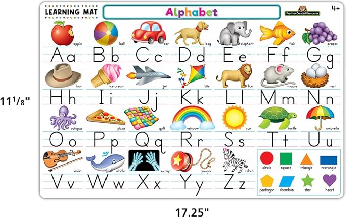 Teacher Created Resources Alphabet Learning Mat