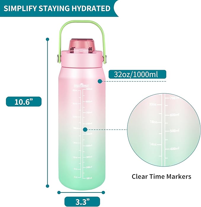 Gulex Motivational Water Bottle 32oz with Time Marker- Leakproof & BPA Free Sports Water Bottle with Straw & Carry Strap for Gym, Travel and Outdoor Sports (Pink/Blue Gradient)