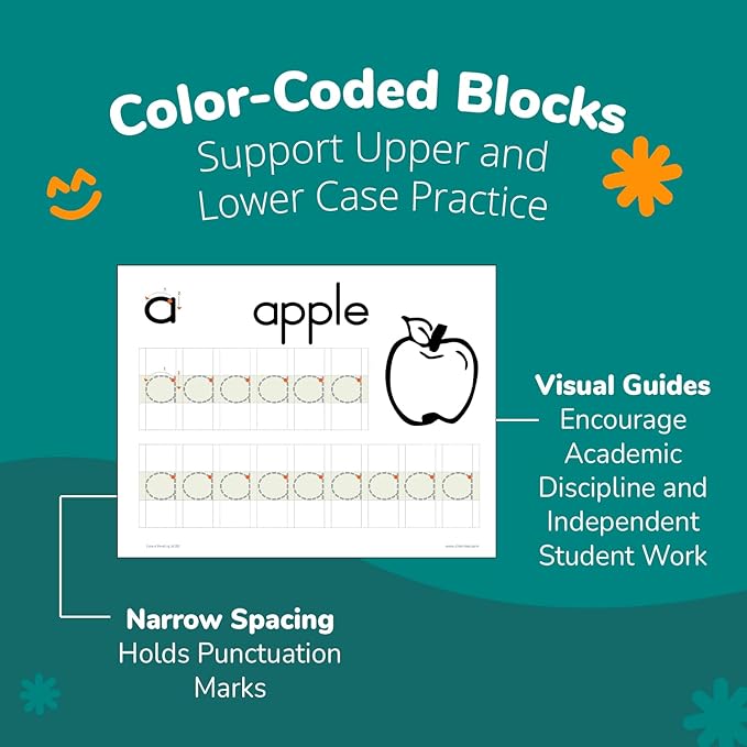 Channie's Beginner's Alphabet & Handwriting Workbooks, 3 Workbooks, Lots Practices with Visual Format, Easier Way to Learn Alphabet Summer School, Ideal for Homeschool Learning Activities