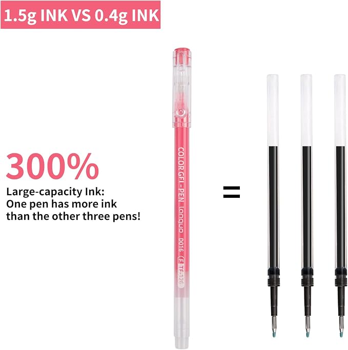 Gel Pens For Coloring,99 Pack Colored Pen for Black&White Paper,0.6MM Point