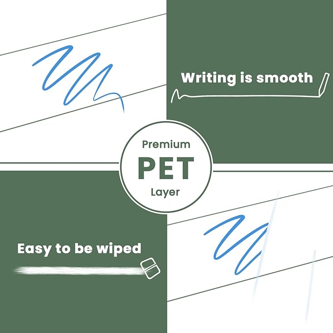 ALEZEL Dry Erase List Board for Fridge Magnetic, Refrigerator to Do List White Board Set - 4 Pcs Greenery Dry Erase Grocery List Whiteboards, 4 Markers + Eraser