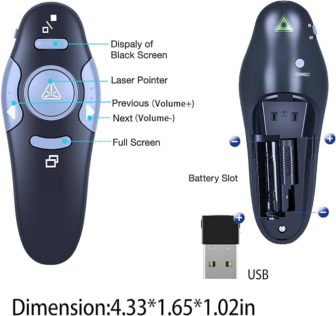 ZWP 2.4Ghz Wireless Presentation Clicker for PowerPoint Presentations, USB Dongle Presenter Remote with Slide Clickers for Mac/Windows/Linux, Computer/Laptop, Slide/PPT/Keynote