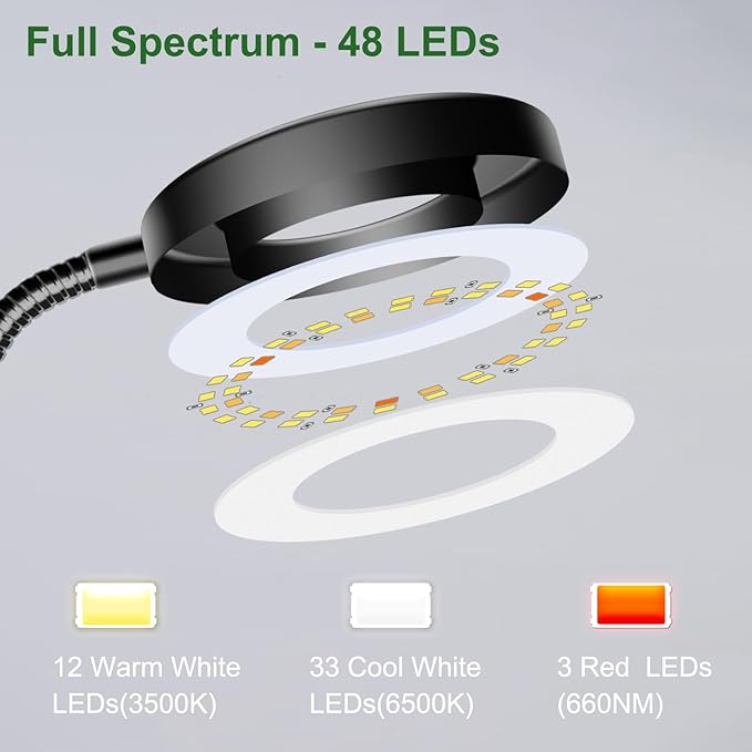 2 in 1 Grow Lights for Indoor Plants, 3 Colors Plant Grow Lights | Plant Lights Indoor Growing with 360° Gooseneck, 48 LEDs Full Spectrum Grow Light, 6/12/16H Timer, 5 Brightness, Black 1 Pack