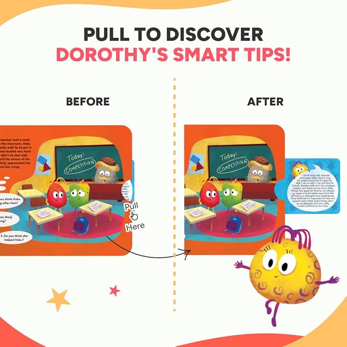 Kidrox What Would You Do? Flashcards – 20 Emotional Intelligence Scenarios for Kids Ages 4+ | Pull-Tab Cards | Practice Empathy & Problem-Solving with Dorothy | Psychologist-Developed
