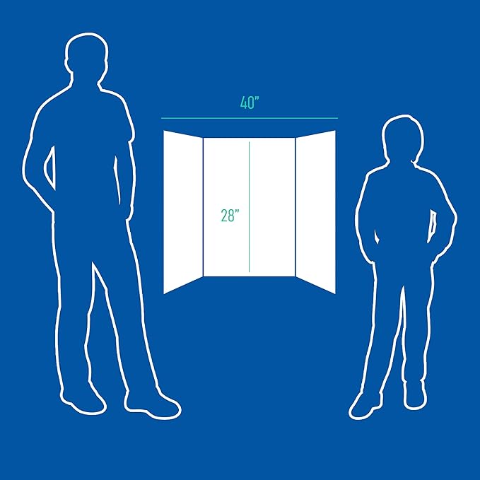 Flipside Products 28" x 40" White 1-Ply Project Boards, Great for Classrooms, Science Fairs, Office Presentations, Display for Pictures - 6 Pack