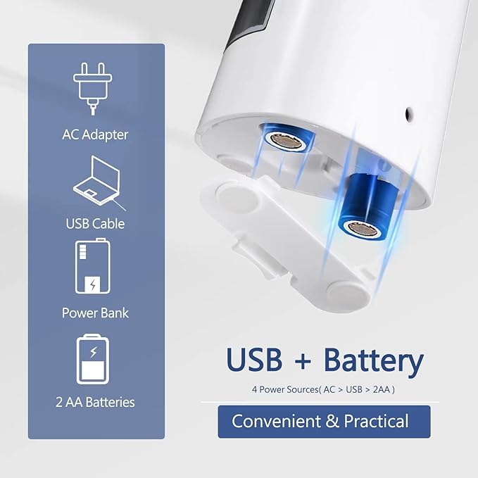 Electric Pencil Sharpener, Battery (Not Included) USB Powered, Portable for NO.2 Pencils, Automatic and Durable with 3 Sharpness Options - Classroom, Home, Office White
