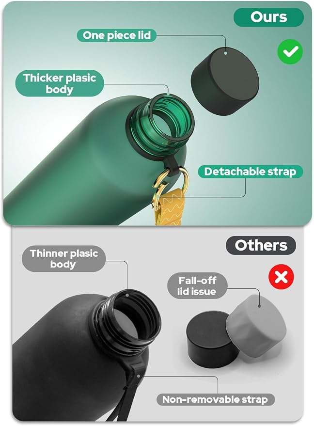 Opard Slim Water Bottle 27oz, Dishwasher Safe Plastic Water Bottle BPA-Free, Leakproof Screw Top, Forest Green, Reusable for Travel School Sport Gym Hiking
