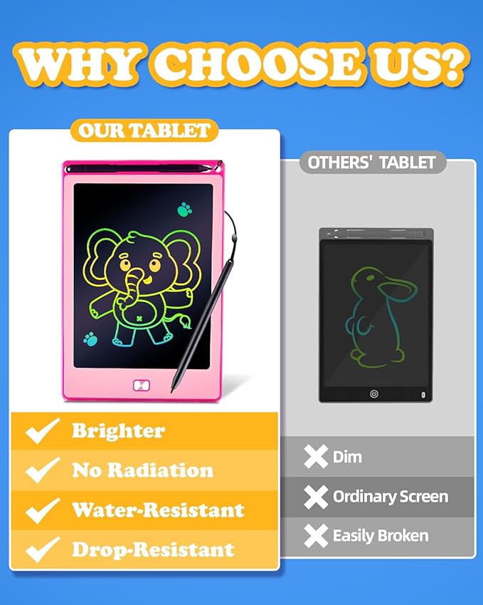 POPERFUN 2Pack LCD Writing Tablet for Kids, 8.5 Inch Doodle Board Drawing Pads Colorflu Reusable Toddler Girl Toys for Ages 3 4 5 6 7 8, Christmas Birthday Gift for Boy Girls in Blue and Pink