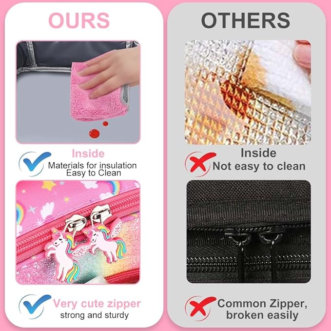 RHCPFOVR Kids Lunch Bag - Insulated Lunch Box for Boys Girls,Washable Lunch Bag and Reusable Toddler Leak-proof Lunchbox for School and Daycare
