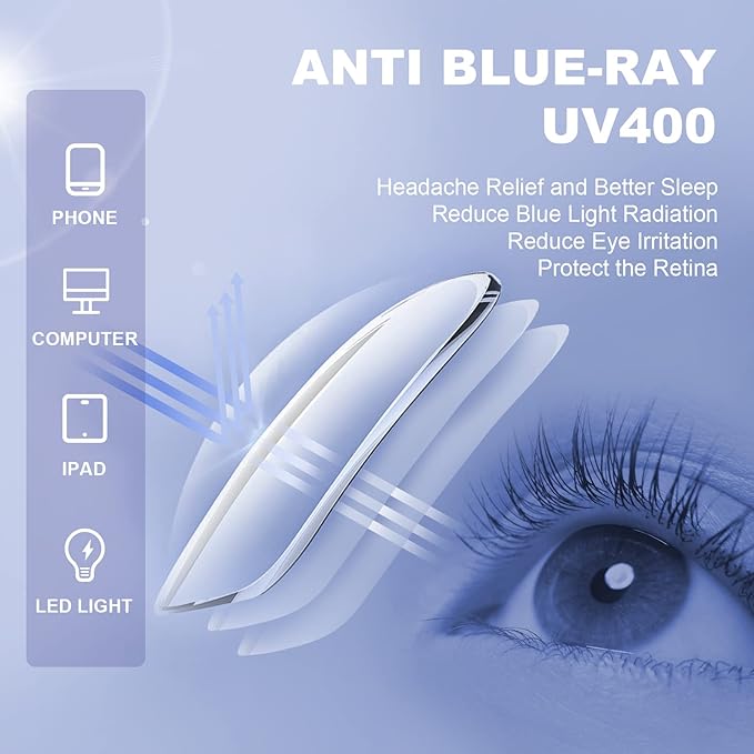 Reading Glasses for Women-5 Pack Blue Light Blocking Square Fashion Readers with Spring Hinge Computer Eyeglasses(Mix2, 2.50x)