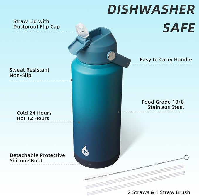 BJPKPK 32oz Insulated Water Bottle, Stainless Steel Bottle with Straw Lid | Soft Silicone Nozzle, Keep Cold & Hot, Leak-Proof BPA-Free Metal Bottle with Flex Handle for Travel, Gym & Everyday Hydration