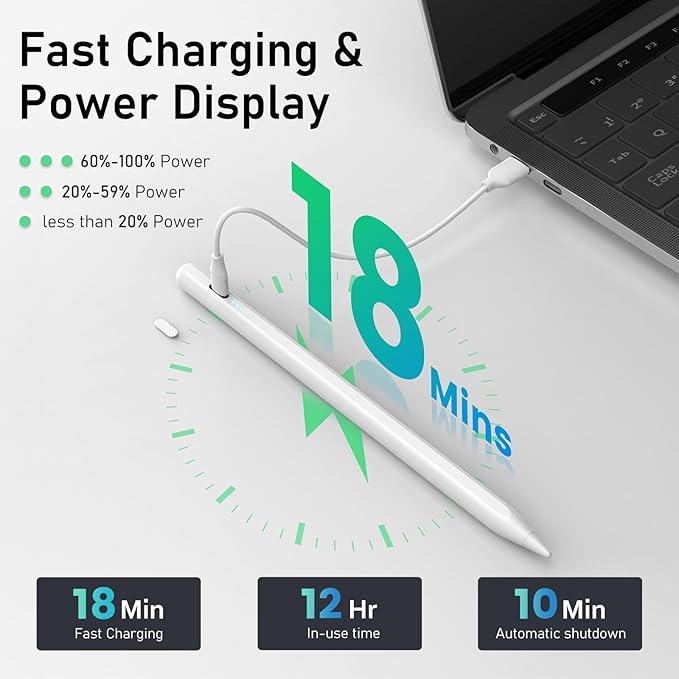 MEKO iPad Pencil Find My, Stylus Pen for iPad with Easy Shortcuts，Compatible with 2018-2025 Apple iPad A16/10/9/8 & Air 13/11 & Pro 12.9/13/11 & Mini 7/6/5, Anti-Lost & Fast Charging 10H Battery