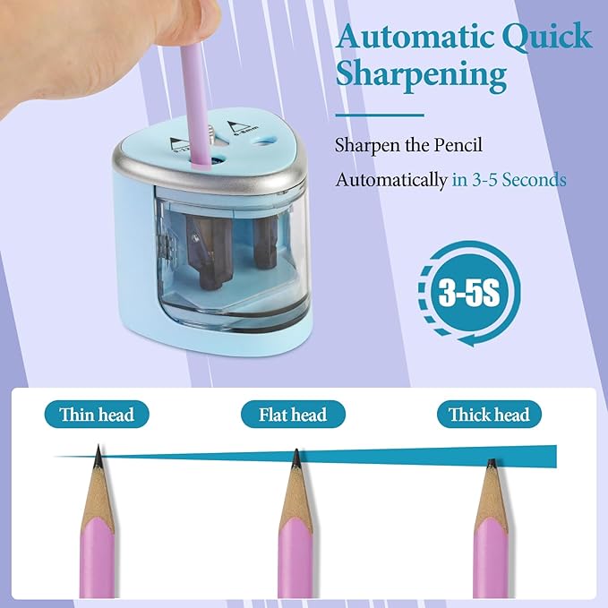 AUAUY Electric Pencil Sharpener with Double Hole, Battery Operated Automatic Sharpener with 2 Extra Knife Holders, for 6-8mm/9-12mm Standard Pencils, Colored Pencils, and Makeup Pencils（Blue）