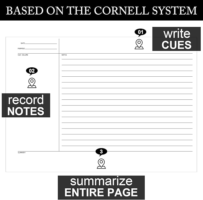 Glenmal 320 Sheets 4 Pack Note Taking Notebook 6 x 8.5 Inches Single Sided Printed Spiral Steno Pads Coil Writing Note Pads Ruled Writing Tablets for School Office Business, 80 Sheets/Pack