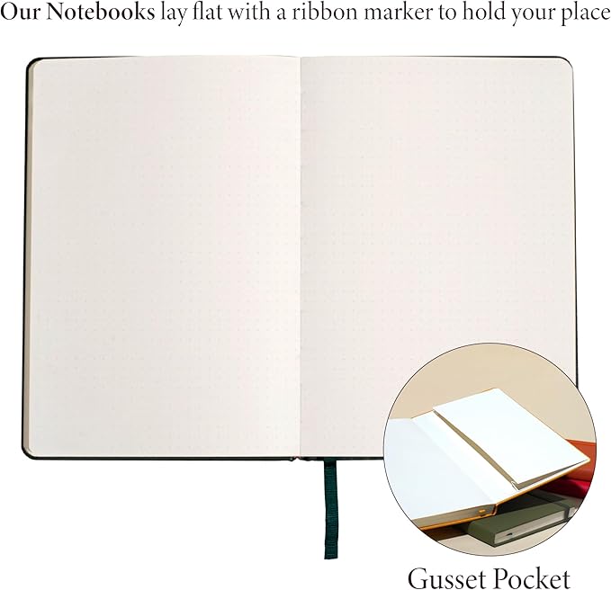 ANECDOTE. Dotted Journal Notebook, 192 Pages, A5 size: 8.3" x 5.4", Thick 100 GSM Paper, Dotted, Hardcover. Journal for Women and Men, Perfect Notebook for School, Work and Travel (Ink Blue)