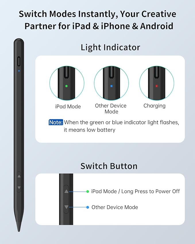 MEKO Universal Stylus Pen for Apple iPhone & Android & iPad, 2X Fast Charge Active Stylus Pencil for All Touch Screen, High Sensitivity Capacitive Stylus for Smartphone Apple Watch Tablet-Black