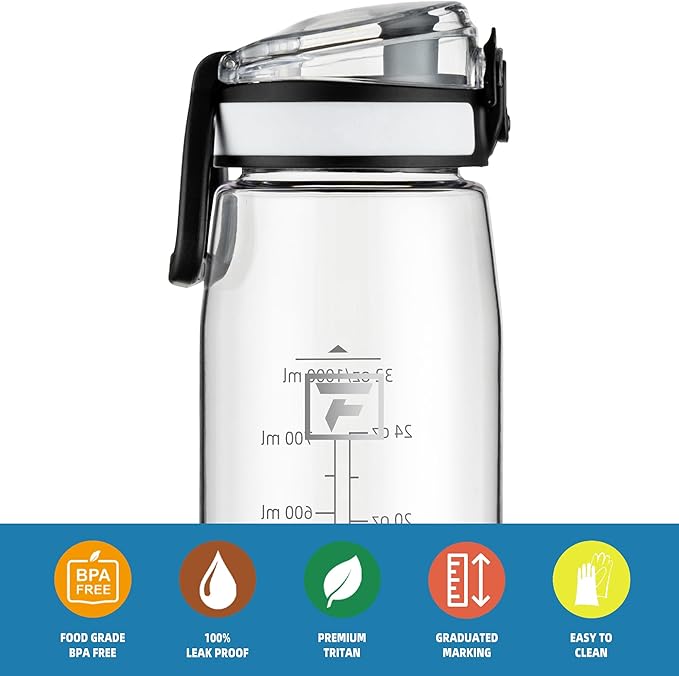 Fanhaw 32 oz Tritan Water Bottle with Chug Lid - Clear, BPA-Free, Lightweight, Wide Mouth, Leak-Proof, Perfect for Gym, Travel, School, Office, and Sports (Clear & White)