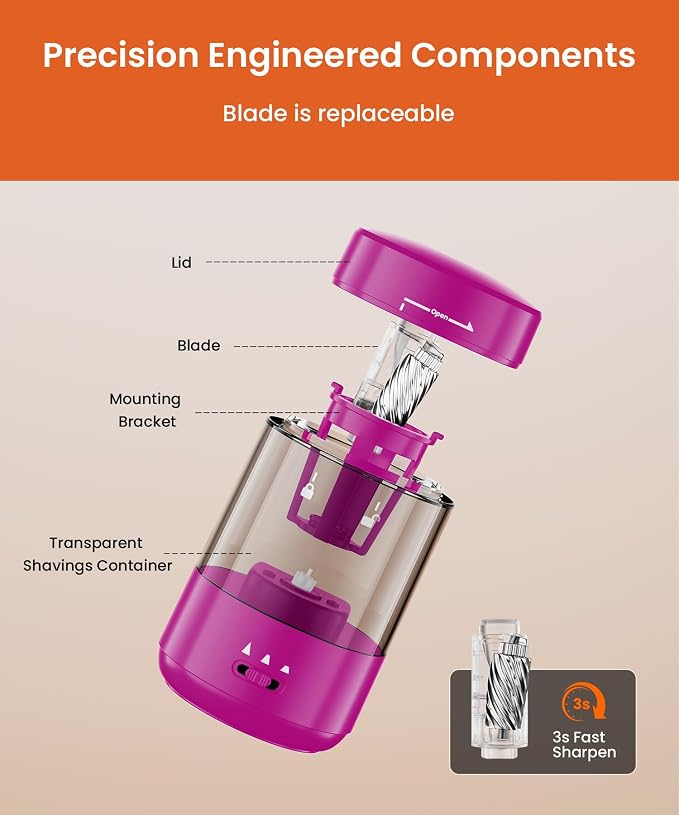 Electric Pencil Sharpener for Classroom, Fully Automatic, Magenta Pink