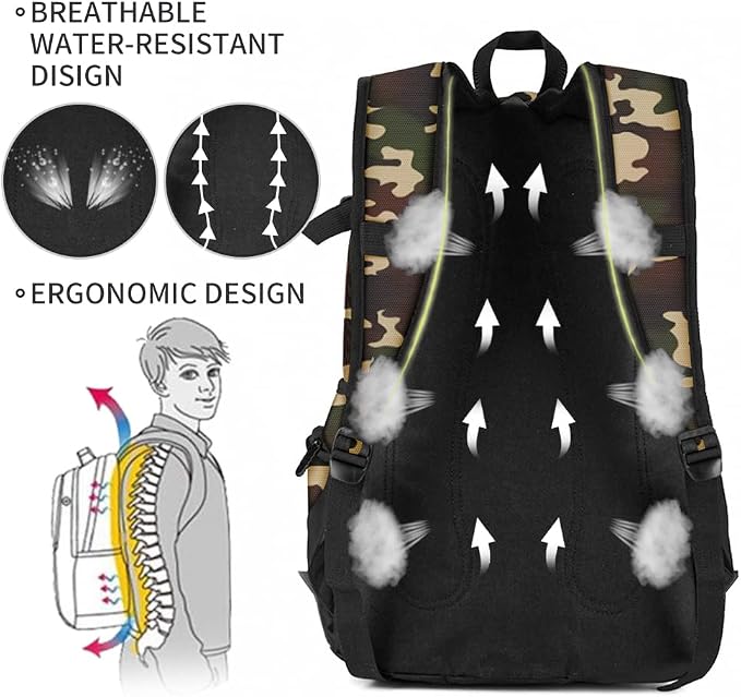 rickyh style School Backpack Travel Bag for Men & Women Lightweight College Back Pack with Laptop Compartmen