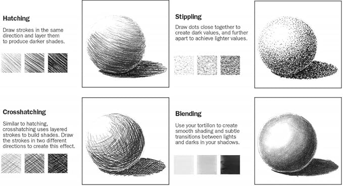 ArtSkills Sketch Pencils for Drawing, Graphite Art Pencil Set for Sketching & Shading, 8pc