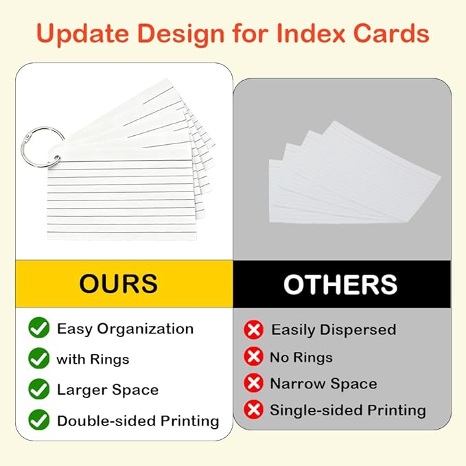 3000 Pcs White Index Cards Bulk with Rings, 3x5 Inch Flash Cards with Holder for Studying, Notecards Lined for Office, Home, School Supplies College, Ruled Index Cards, Double Sided
