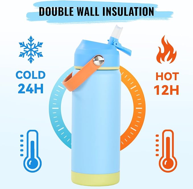 Fijinhom 18oz Insulated Stainless Steel Water Bottle, Wide Mouth Double Wall Vacuum, Silicone Straw, Sweat & Leak Proof, BPA Free Insulated Water Flask for Travel, Keep Cold 24h Hot 12h, Cerulean