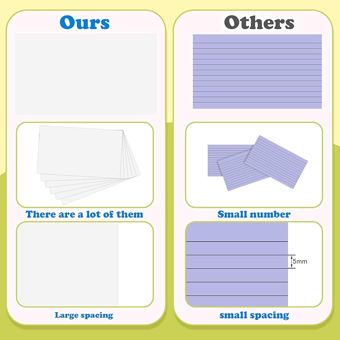 240 Count White Blank Index Cards 3x5 Inch Flash Cards Flashcards Heavyweight Note Cards for Studying School Office Supplies