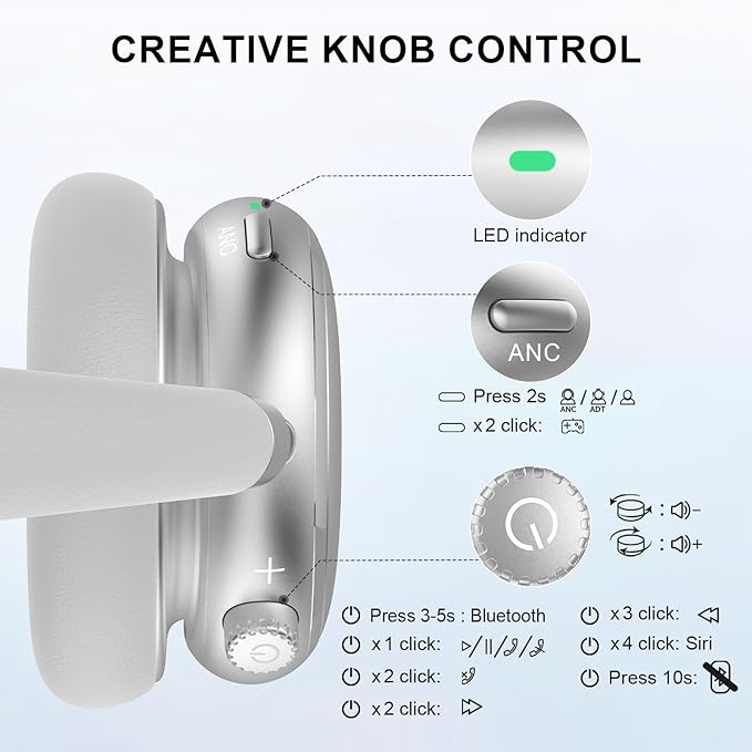 NC95 Hybrid Active Noise Cancelling Headphones with Knob Control, 120H Playtime Over Ear Headphones Wireless Bluetooth 6.0, App Control, Hi-Res Audio, Comfort Fit, Clear Calls for Travel/Workout