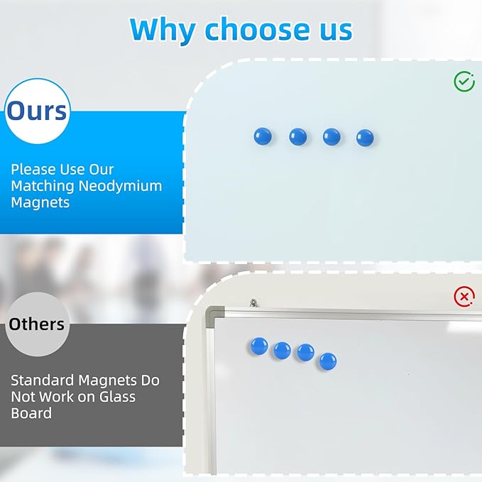 Magnetic Glass Dry Erase Board 36x24 Inch, Frameless Tempered Glass Whiteboard, Wall Mounted White Writing Board for Multiple Uses