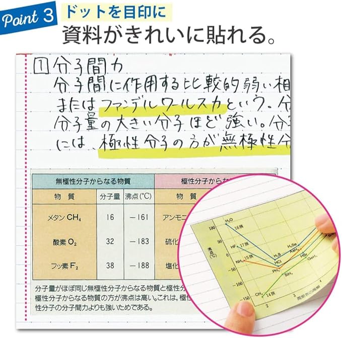 KOKUYO Campus Notebook, A 7mm(0.28in) Dot Ruled, Semi-B5, 30 Sheets, Pack of 5, 5 Colors (NO-3CATNX5)