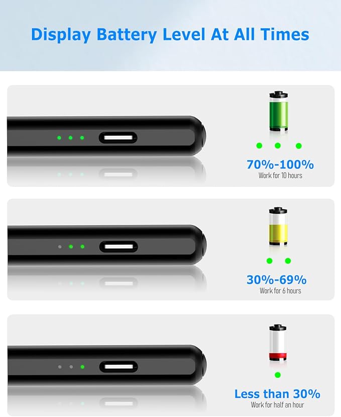 Black Stylus Pen for Apple iPad 2018-2025, (2X Faster Charge), Pixel Precision, Active Pencil Compatible with iPad A16 11/10/9/8/7/6th Gen, Pro 12.9"/11"/M4, Air 3/4/5/M2/M3, Mini 5/6/7th
