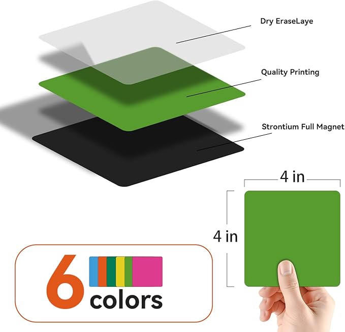 18 Packs, 4" x 4" Dry Erase Reusable Magnetic Sticky Notes, Magnets Labels, Widely Use to Post Notes for Whiteboard, Fridge, Locker, Cabinet, Door - Office & Classroom Supplies