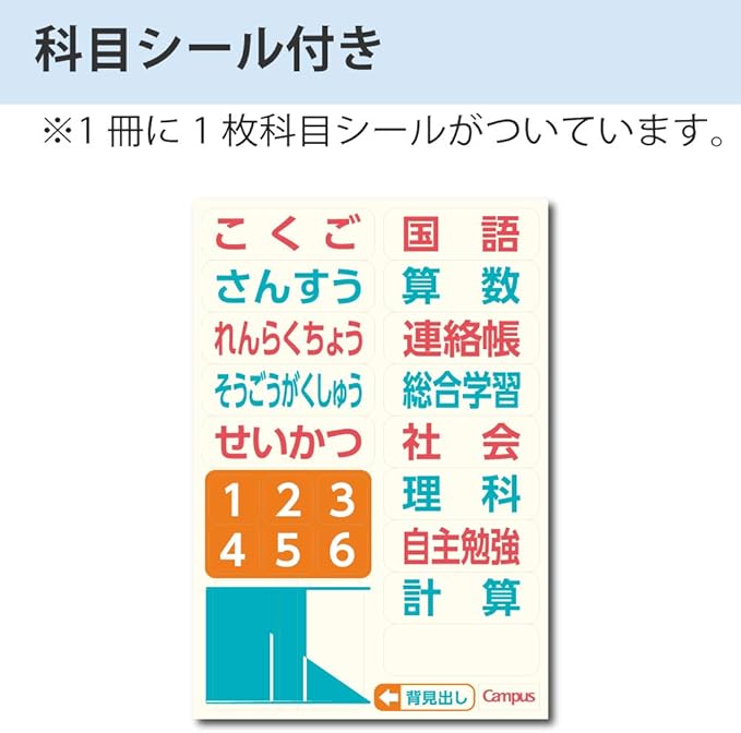 KOKUYO Campus Notebook, Easy Erasing, Semi-B5, 5mm(0.2in) Grid Ruled, 0.4 inch (10 mm) Solid Line, 30 Sheets, Pack of 5, Blue Colors, Japan Import (NO-30S10-5X5B)