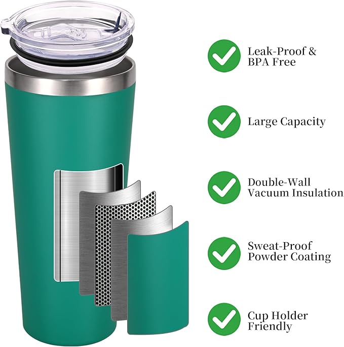 NESTALLY Coast 20oz Stainless Steel Tumbler, Extra Capacity Holds Up to 22oz, Double Wall Vacuum Insulated Travel Coffee Mug with Lid & Metal Straw, Leakproof Reusable Cup for Travel (Teal Green)