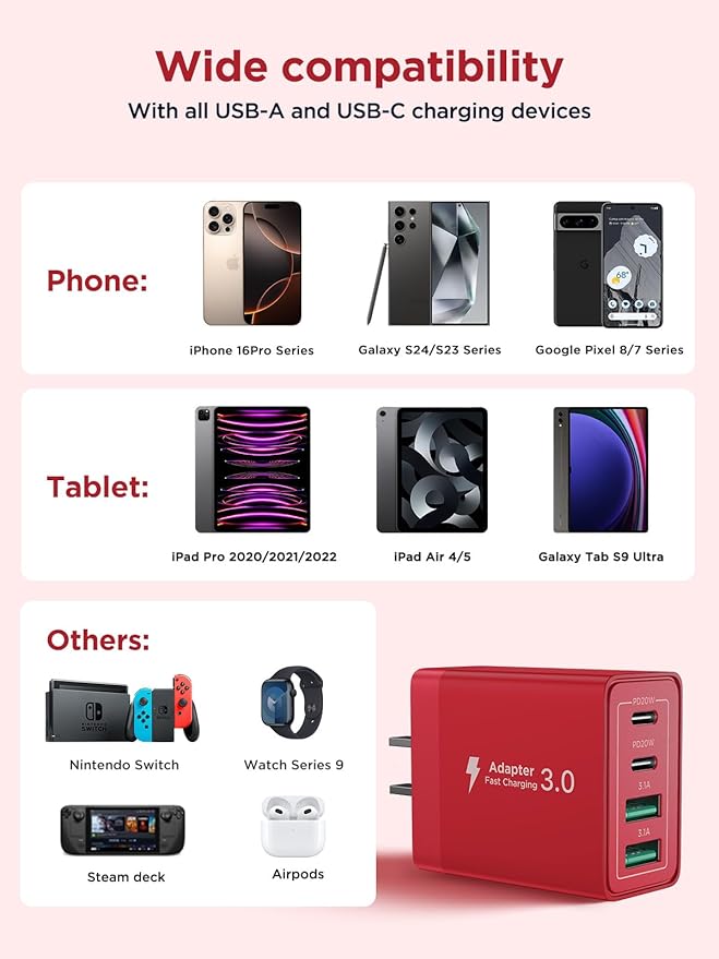 USB C Charger Block, 40W iPhone Charge Blocks Wall Charger 4-Port PD Power Adapter + QC Wall Plug Multiport Type C Charging Block Cube for iPhone 16 15 14 13 12 11 Pro Max XR XS 8 7
