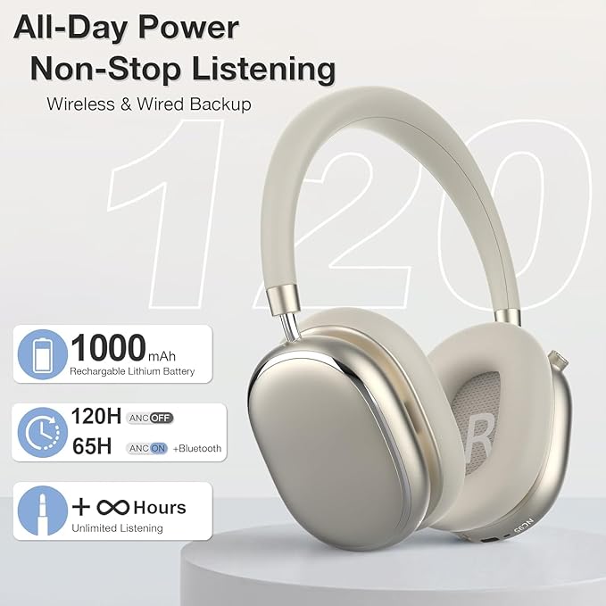 NC95 Hybrid Active Noise Cancelling Headphones with Knob Control, 120H Playtime Over Ear Headphones Wireless Bluetooth 6.0, App Control, Hi-Res Audio, Comfort Fit, Clear Calls for Travel/Workout