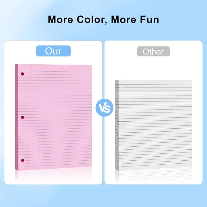 Pink Loose Leaf Paper 100 Sheets 8" x 10.5" Filler Paper, College Ruled 3-Hole Punched, Notebook Paper for 3-Ring Binders Notepad Writing Note Pads To-Do Lists for Office & School Supplies