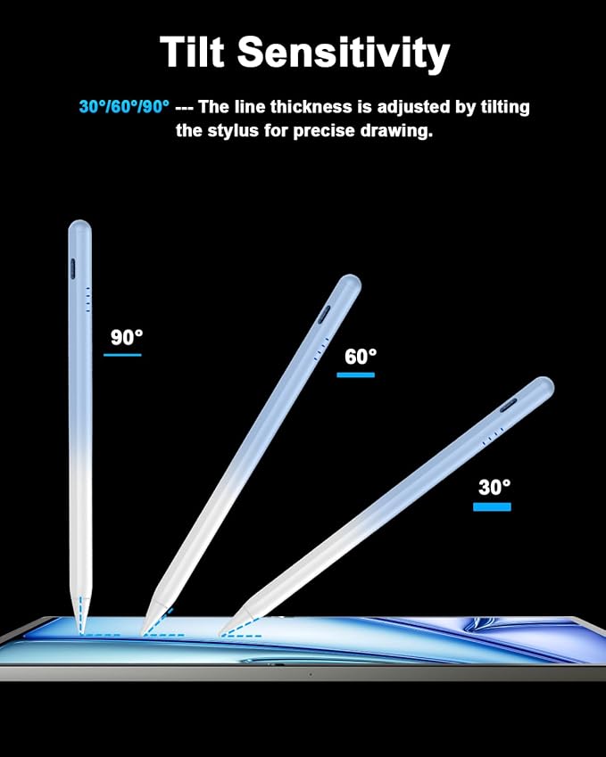 Stylus Pen for iPad 2018-2026, 2X Fast Charge Active Pencil with Palm Rejection, Compatible with Apple iPad 11(A16)/10/9/8/7/6, i-Pad Pro M4/12.9"/11", Air M3/M2/5/4/3, Mini 6/5-Gradient Blue