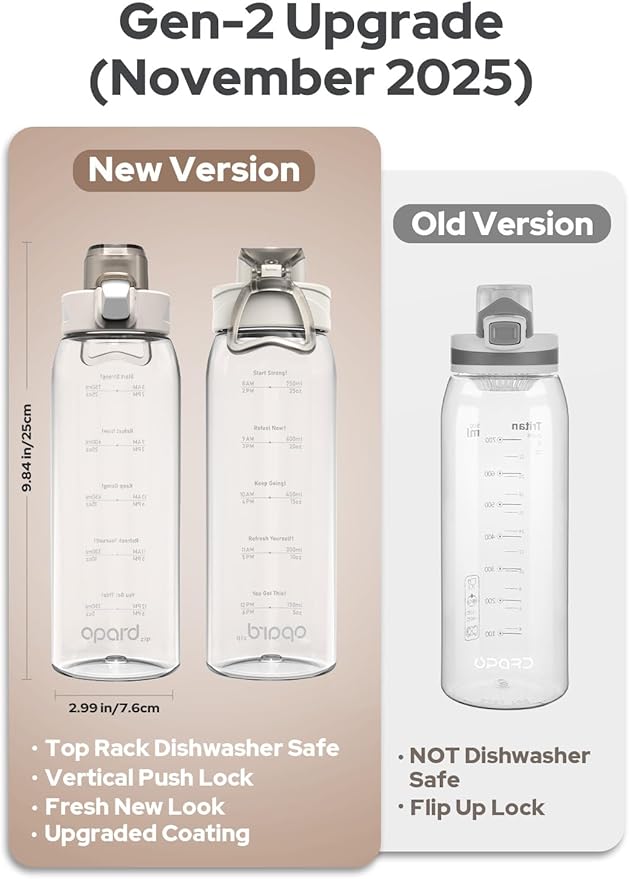 Opard Zip 30oz Plastic Water Bottle Dishwasher Safe, Leakproof Flip-Top Lid, BPA Free Tritan, Wide Mouth Reusable Sports Water Bottle for Gym Hiking Commuting Outdoor Travel and School