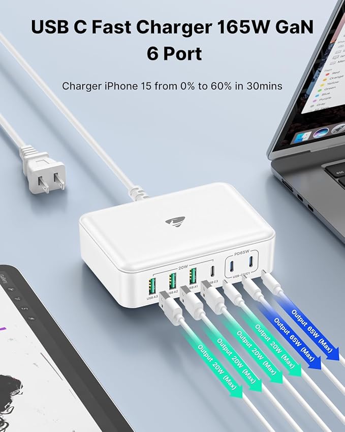 165W USB C Charger Block, 6 Port Multi USB-C Charging Station,65W PD Fast USBC Gan Charger Station Hub Dock for Multiple Devices, Laptop Type C Charge for MacBook/iPhone 16/iPad/Galaxy S25(5FT Cord)