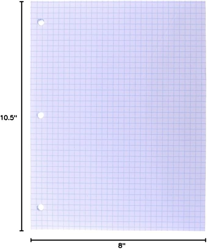 Top Flight Filler Paper, Quadrille Rule, 10.5 x 8 Inches, 80 Sheets (81060),White