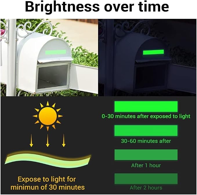 Phomemo P12 Label Tape, Glow in the Dark Sticker Paper, Light Switch Labels | Self-Adhesive Label Tape Compatible with Dymo LetraTag LT-100H LT-100T, 200B, Phomemo P12 F12 LT12 Label Maker, 3 Pack