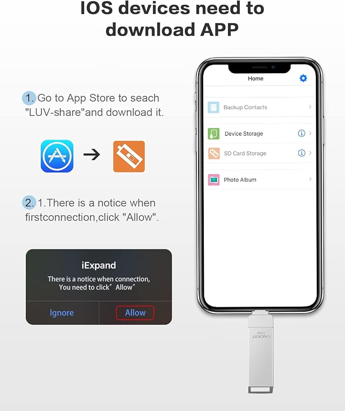 MFi Certified 512GB Flash Drives 3.0 High Speed 3ni1 USB Stick External Storage Compatible for iPhone/PC/iPad/Android/More Devices for Photos and Videos Transfer Storage Backup(Silver)